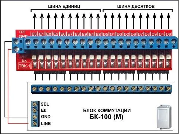 Схема соединений