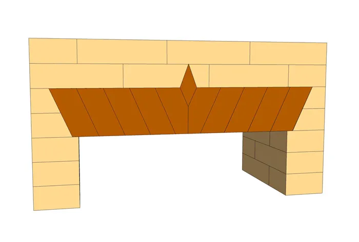 Прямая кирпичная арка с клином