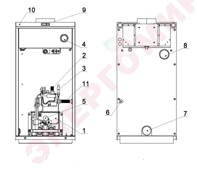 Устройство напольного энергонезависимого котла на примере Лемакс Premier