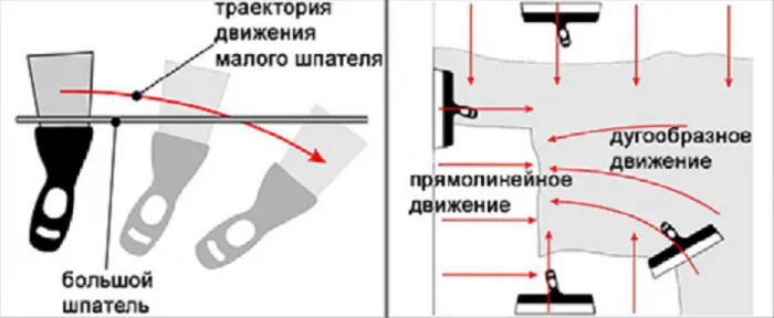 Финишная штукатурка стен 4