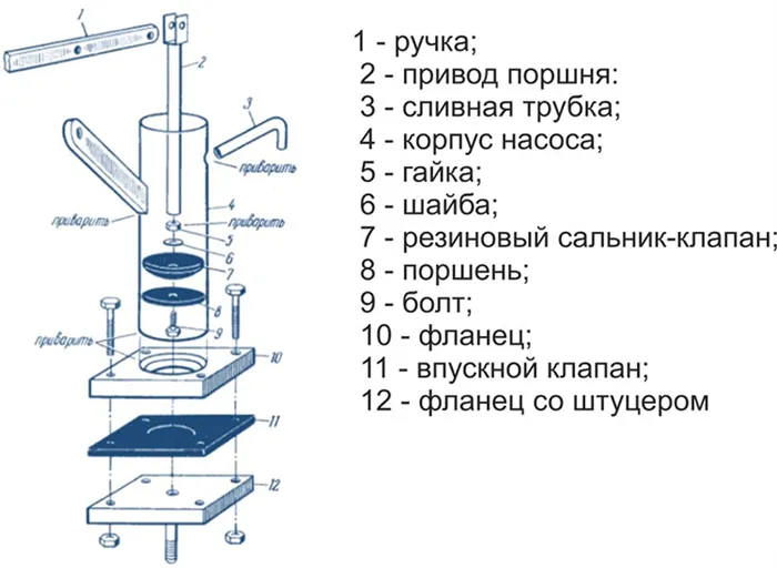 схема помпы водяной